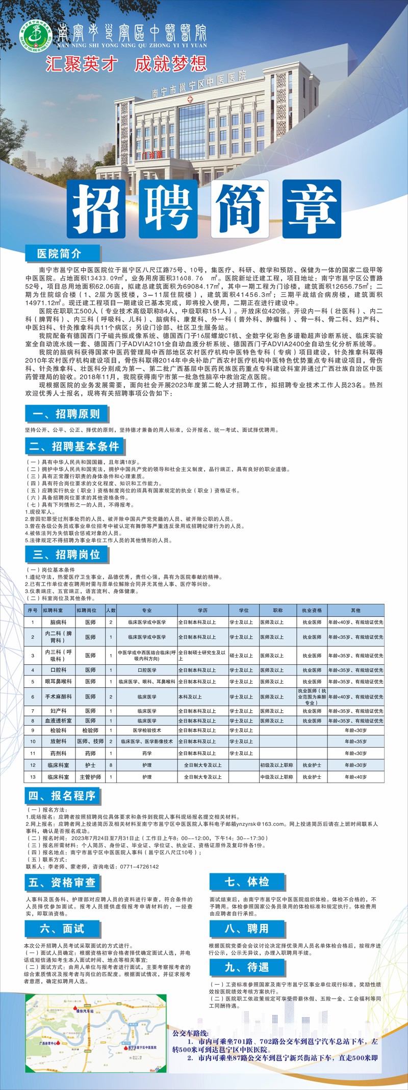 南宁市邕宁区中医医院 2023年度第二轮人才招聘公告