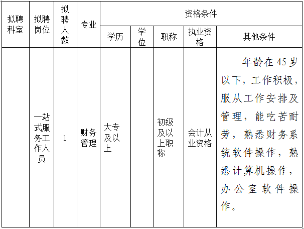 南宁市邕宁区中医医院2024年招聘公告