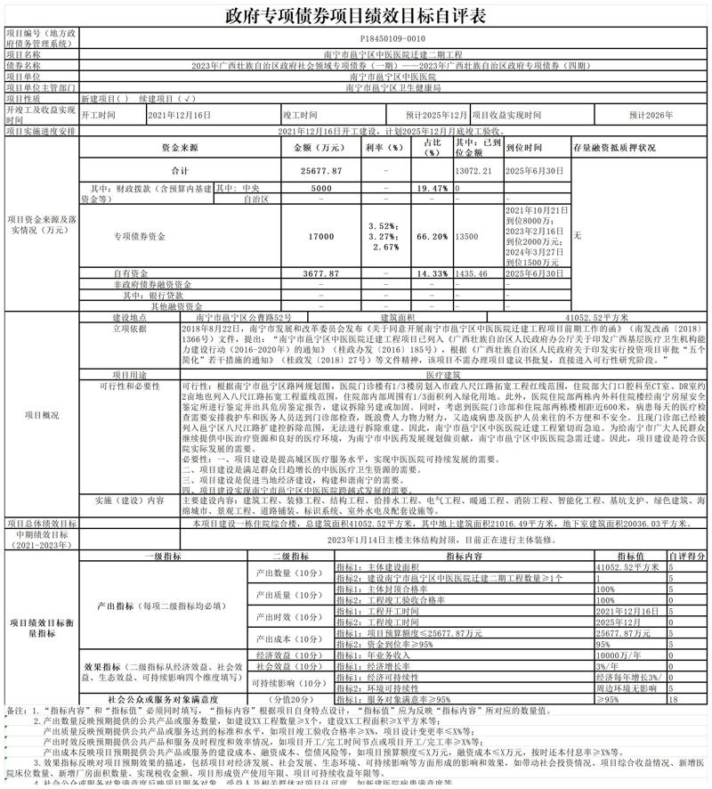 政府专项债券项目绩效目标自评表